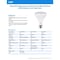Feit Electric Feit BR30 E26 (Medium) LED Bulb Soft White 65 Watt Equivalence 3 pk BR30/10KLED/3 - alternate 4